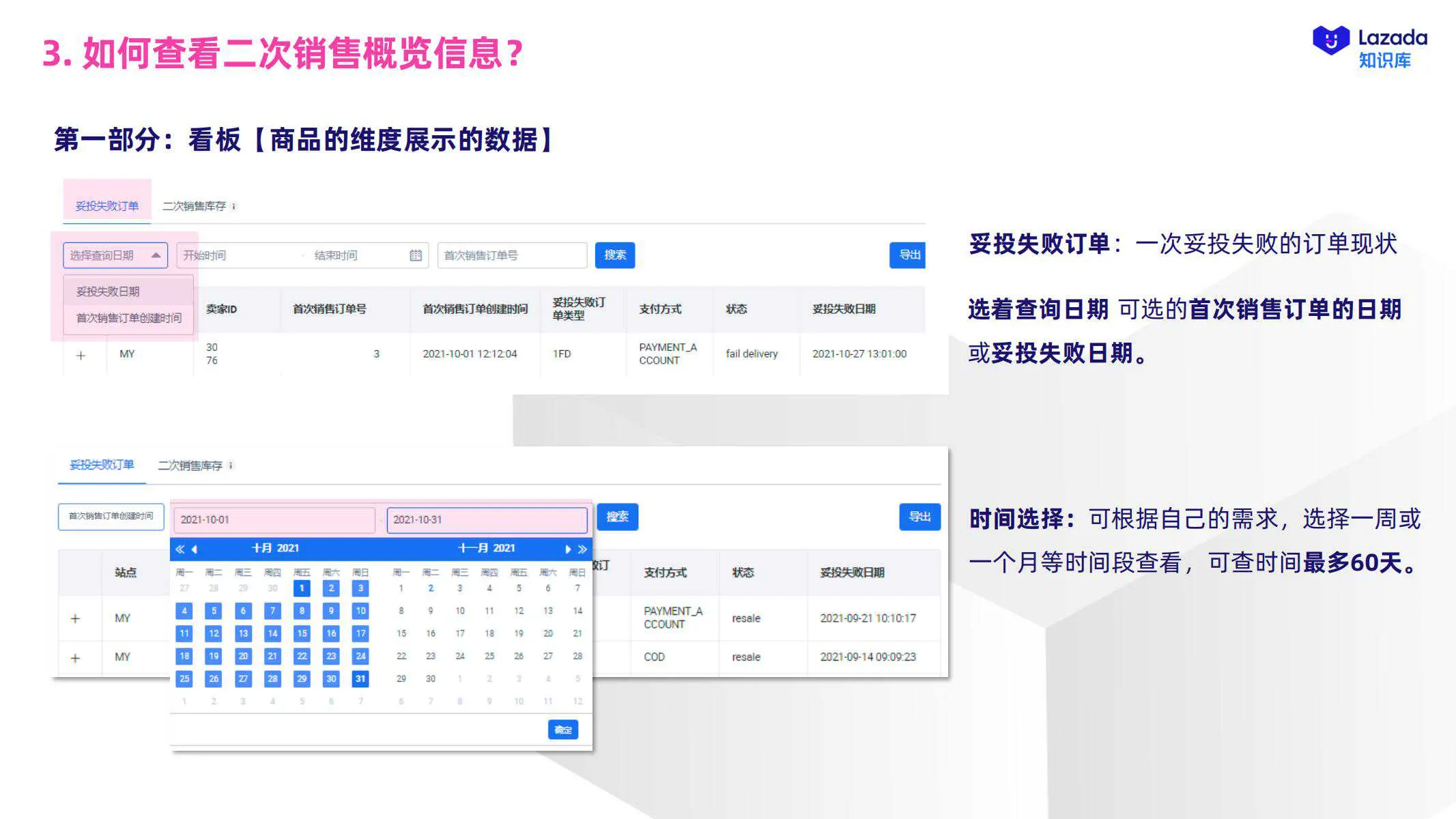 【Lazada知识大纲更新】二次销售服务