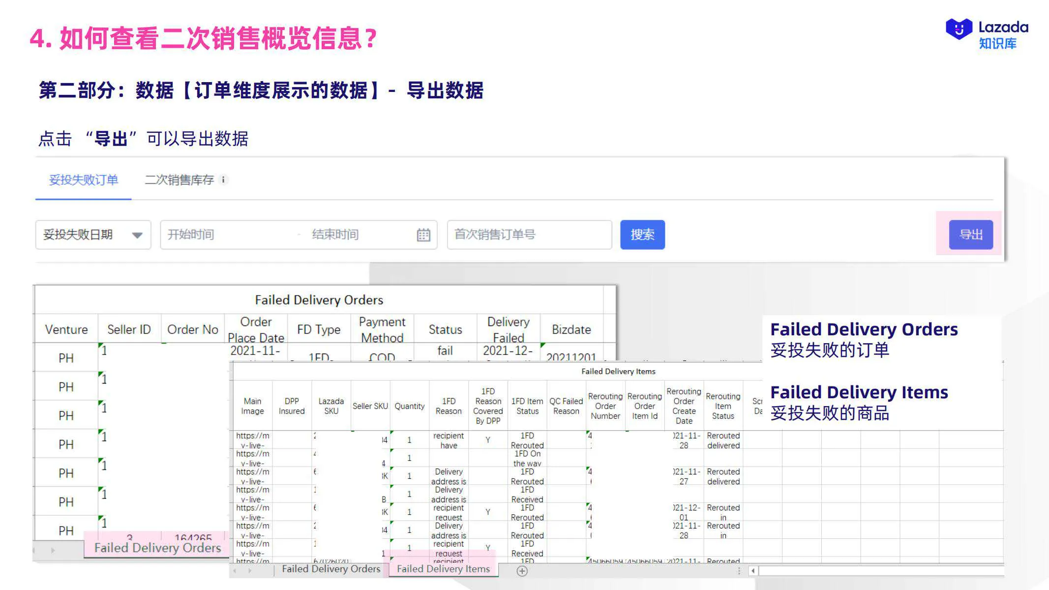 【Lazada知识大纲更新】二次销售服务