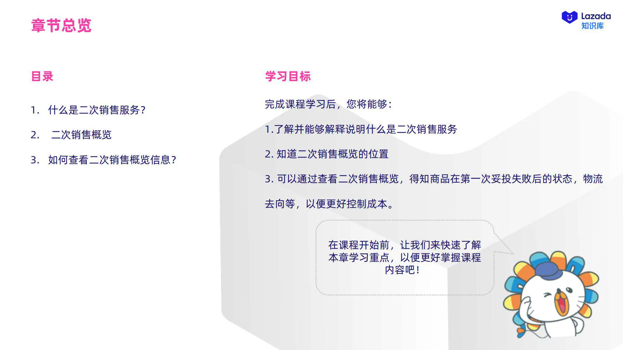 【Lazada知识大纲更新】二次销售服务