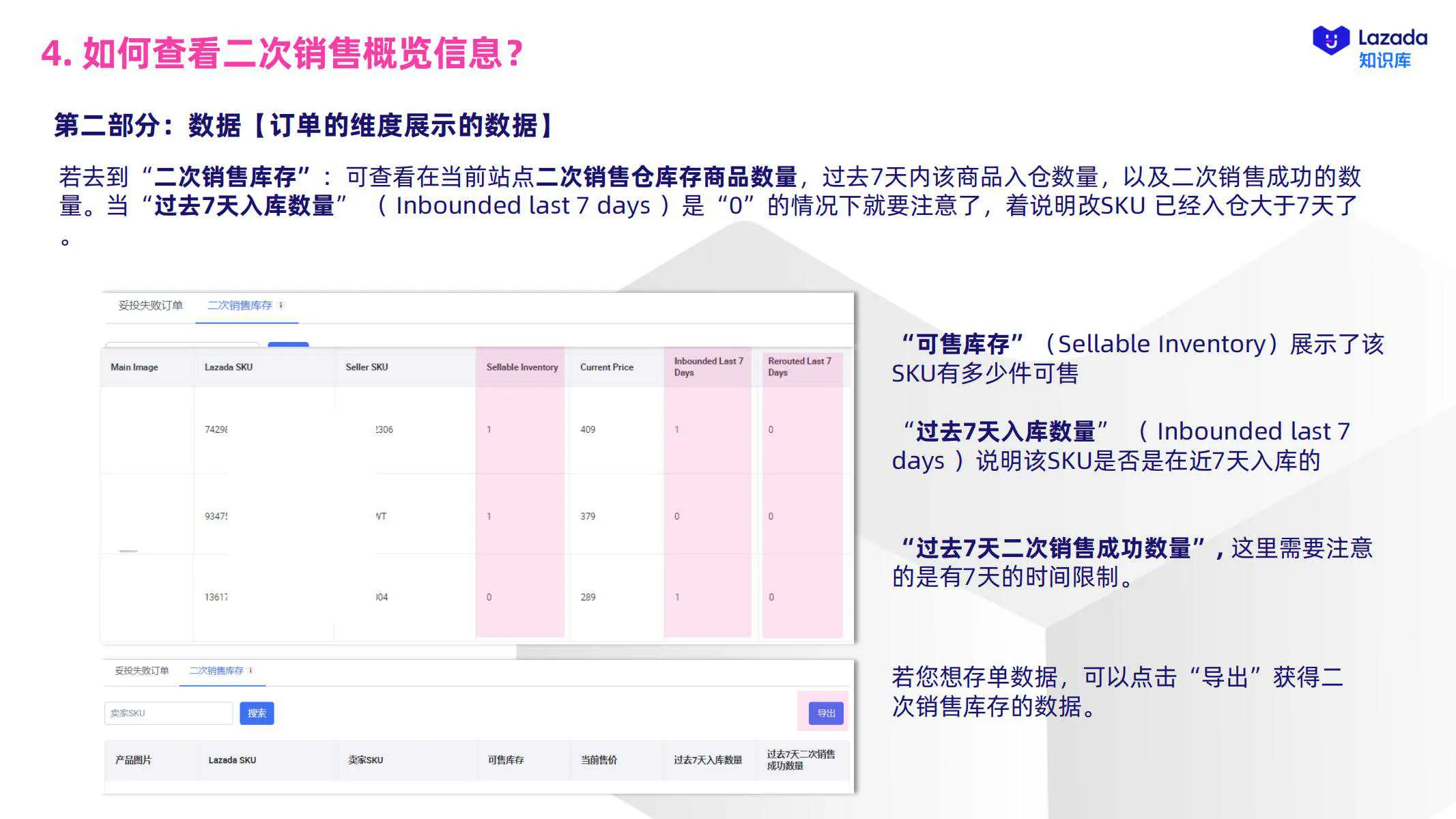 【Lazada知识大纲更新】二次销售服务