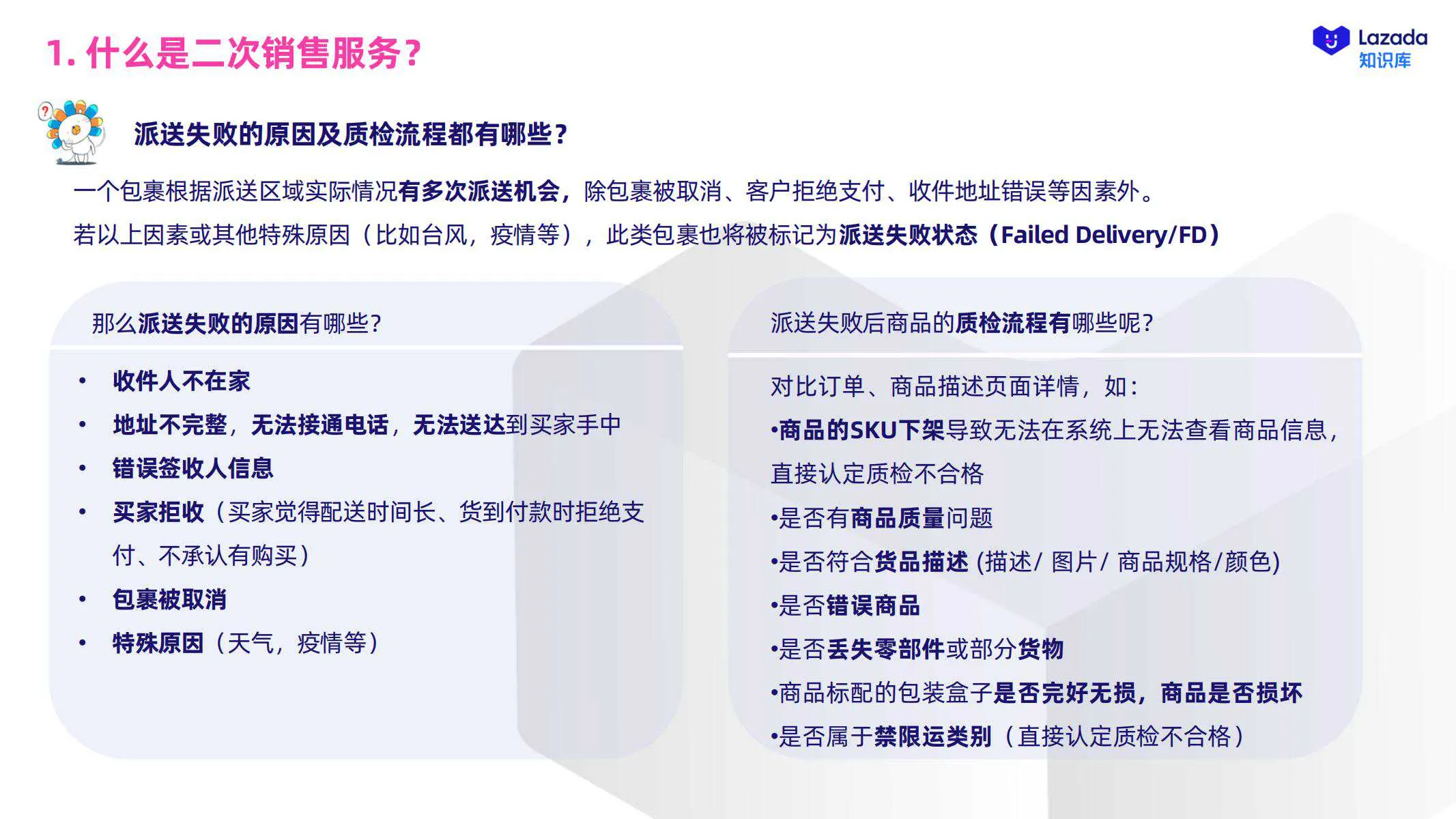 【Lazada知识大纲更新】二次销售服务