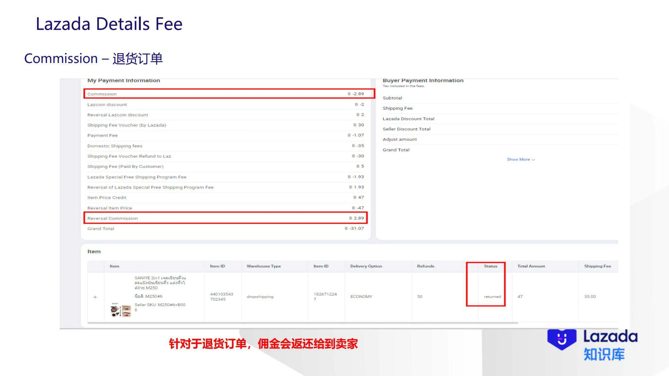 【Lazada知识大纲更新】账单常见费用项解读