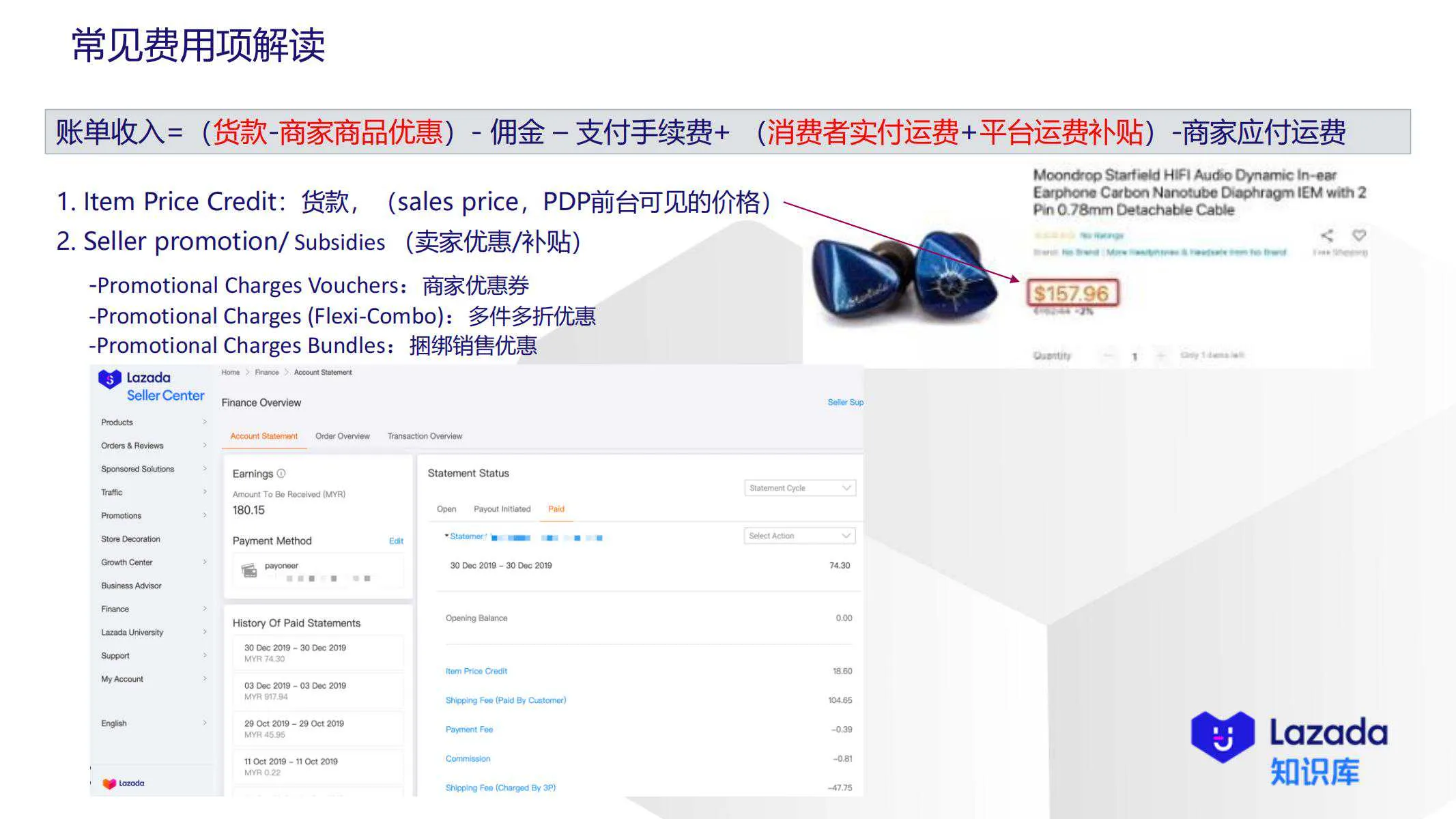 【Lazada知识大纲更新】账单常见费用项解读