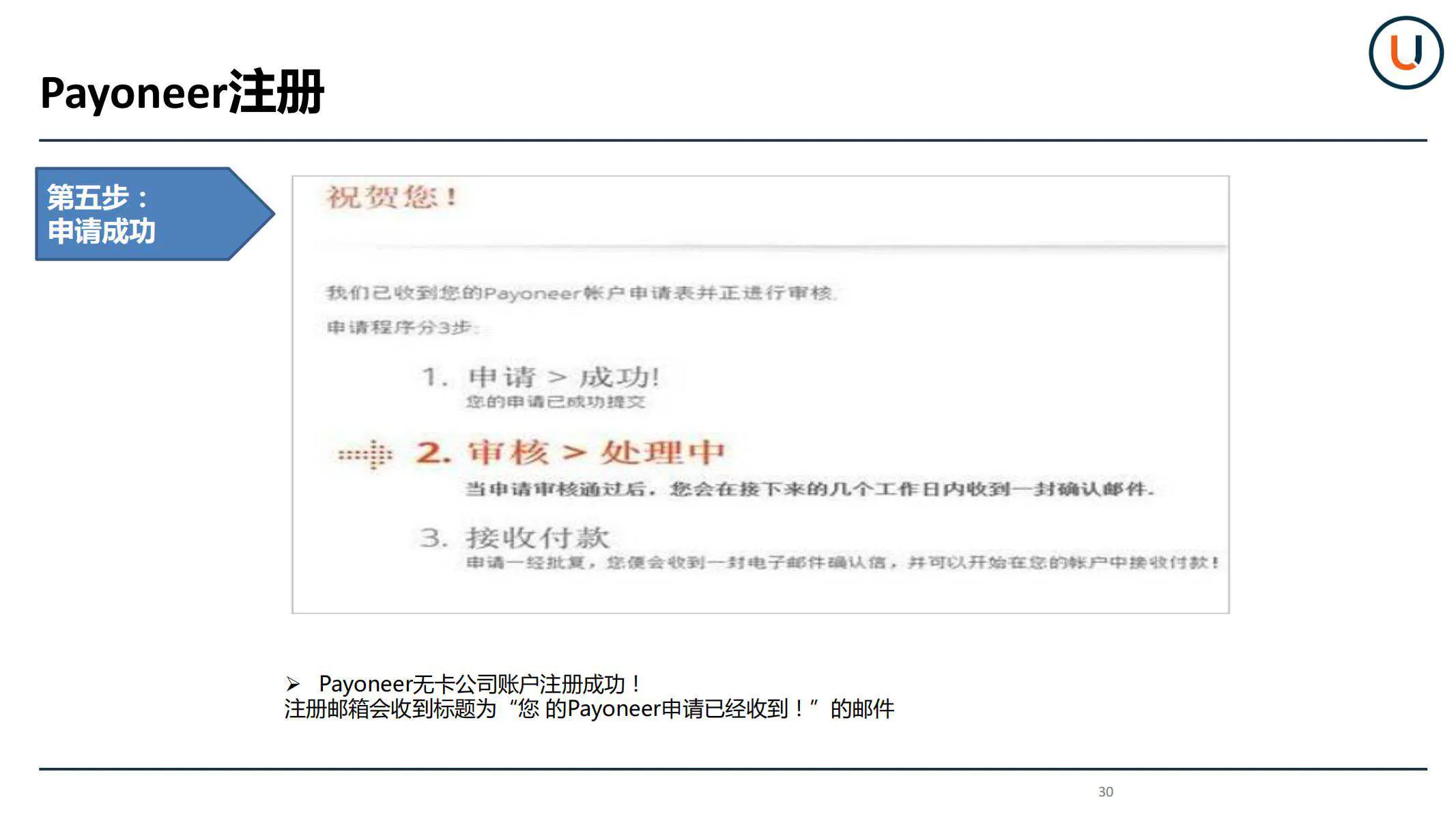 【Lazada知识大纲更新】如何绑定收款账户