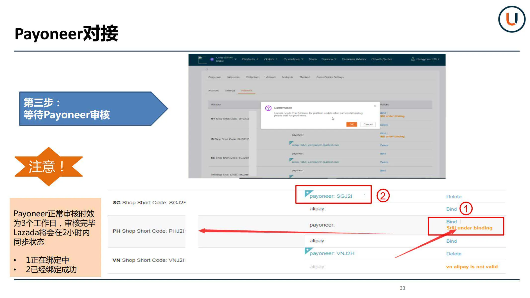 【Lazada知识大纲更新】如何绑定收款账户
