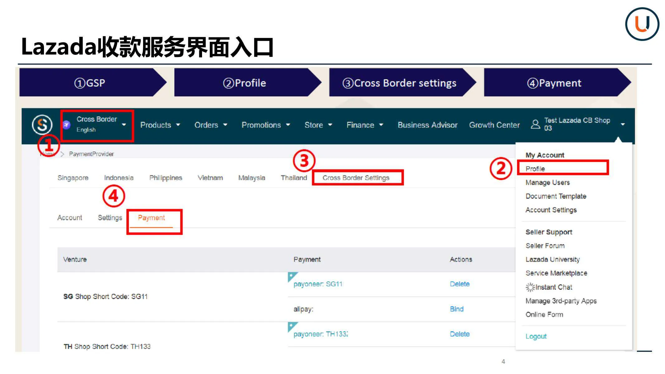 【Lazada知识大纲更新】如何绑定收款账户