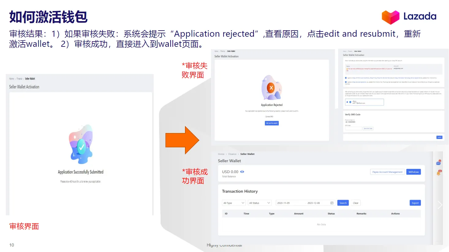 【Lazada知识大纲更新】卖家钱包