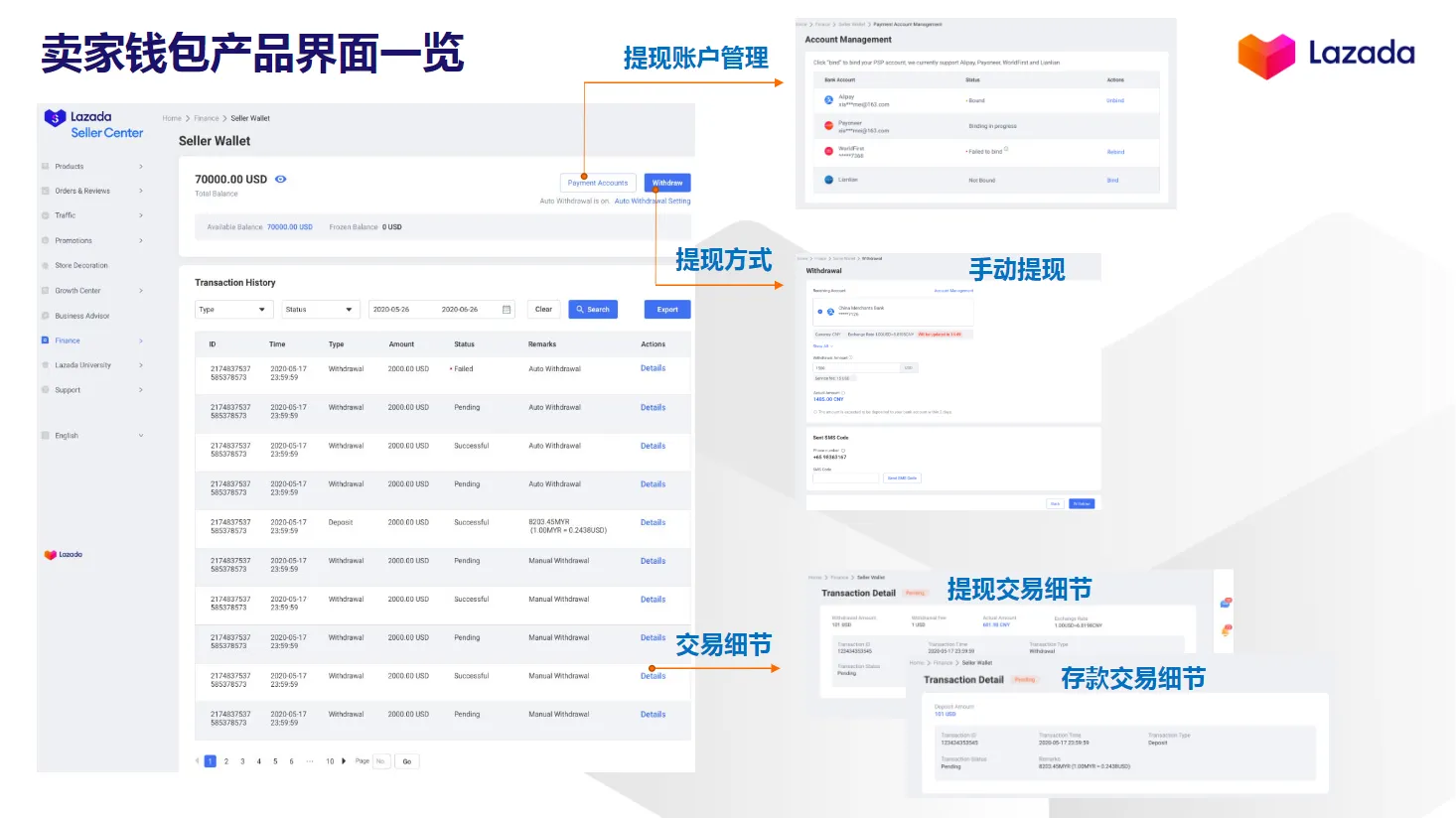 【Lazada知识大纲更新】卖家钱包