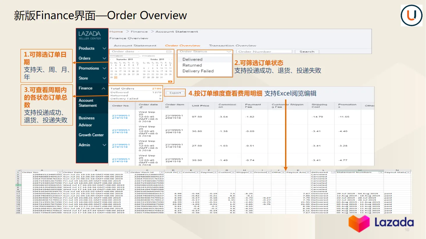【Lazada知识大纲更新】财务对账指引