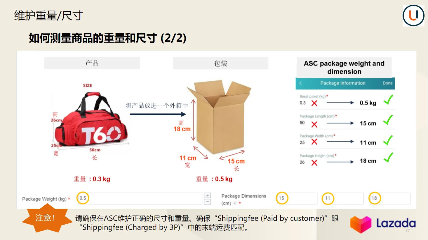 【Lazada知识大纲更新】财务对账指引