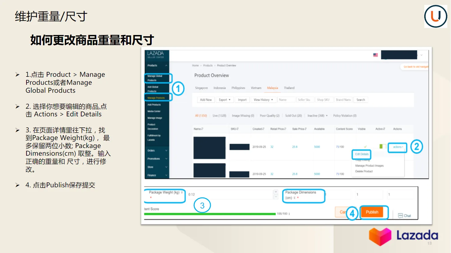 【Lazada知识大纲更新】财务对账指引