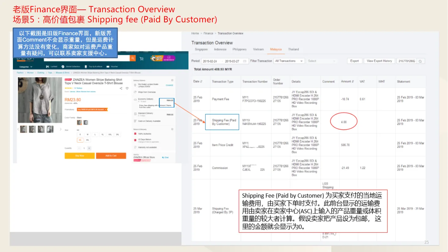 【Lazada知识大纲更新】财务对账指引