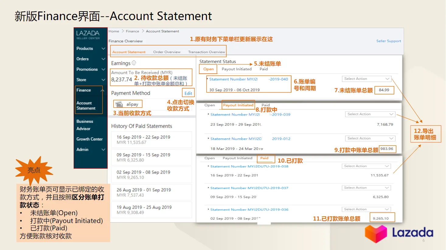 【Lazada知识大纲更新】财务对账指引