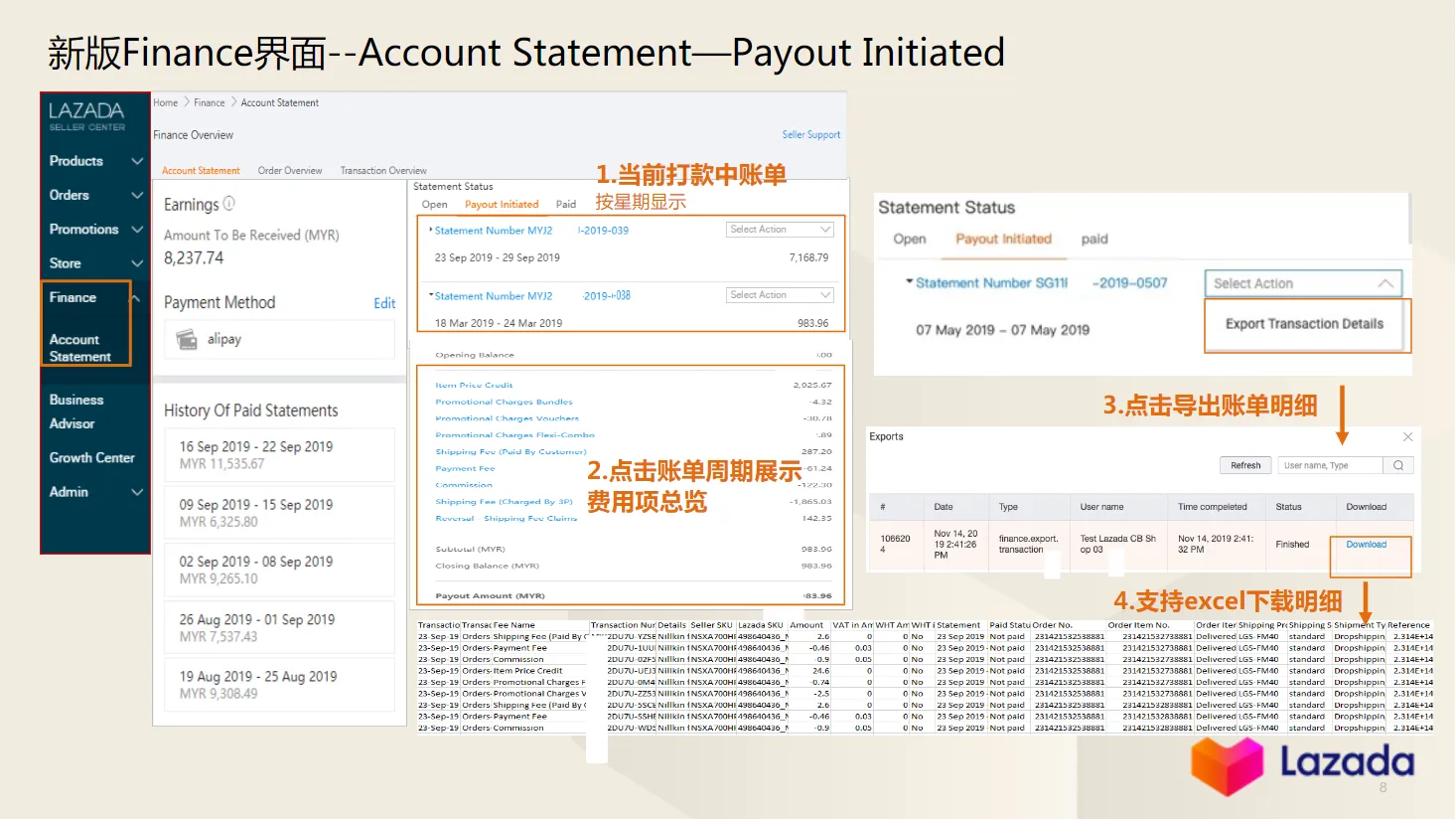 【Lazada知识大纲更新】财务对账指引