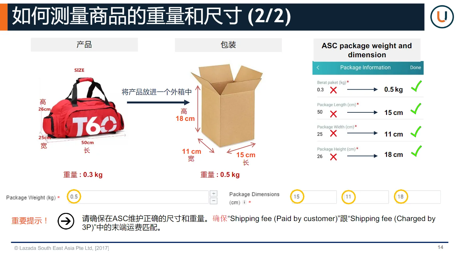 【Lazada知识大纲更新】运费自动扣费功能说明