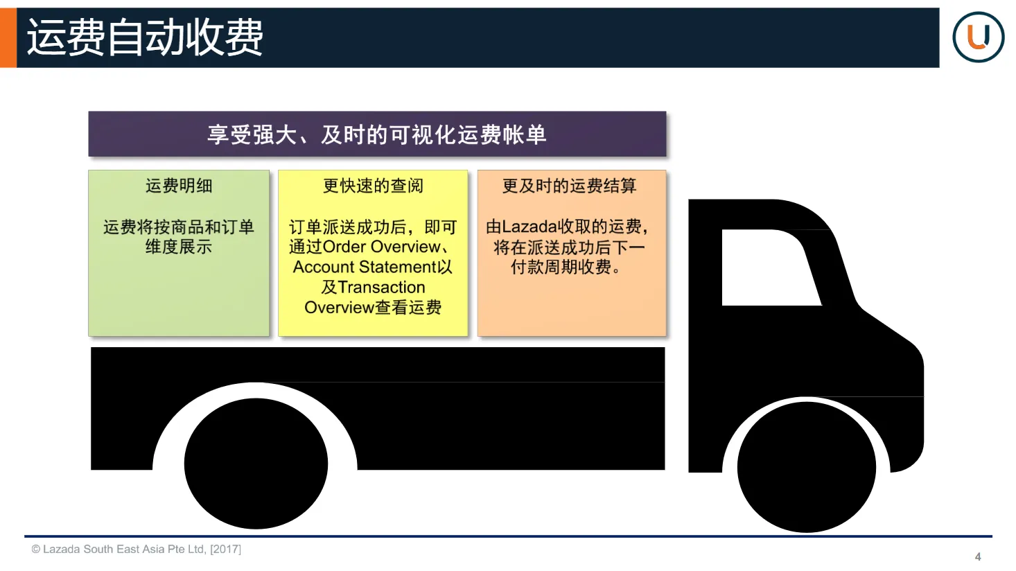 【Lazada知识大纲更新】运费自动扣费功能说明