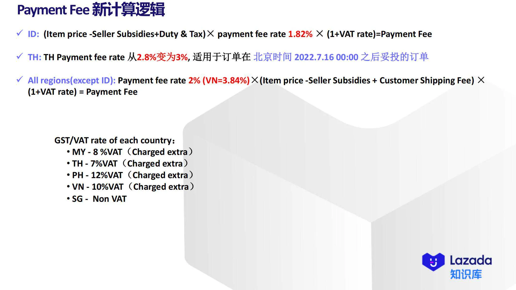 Payment Fee计算逻辑