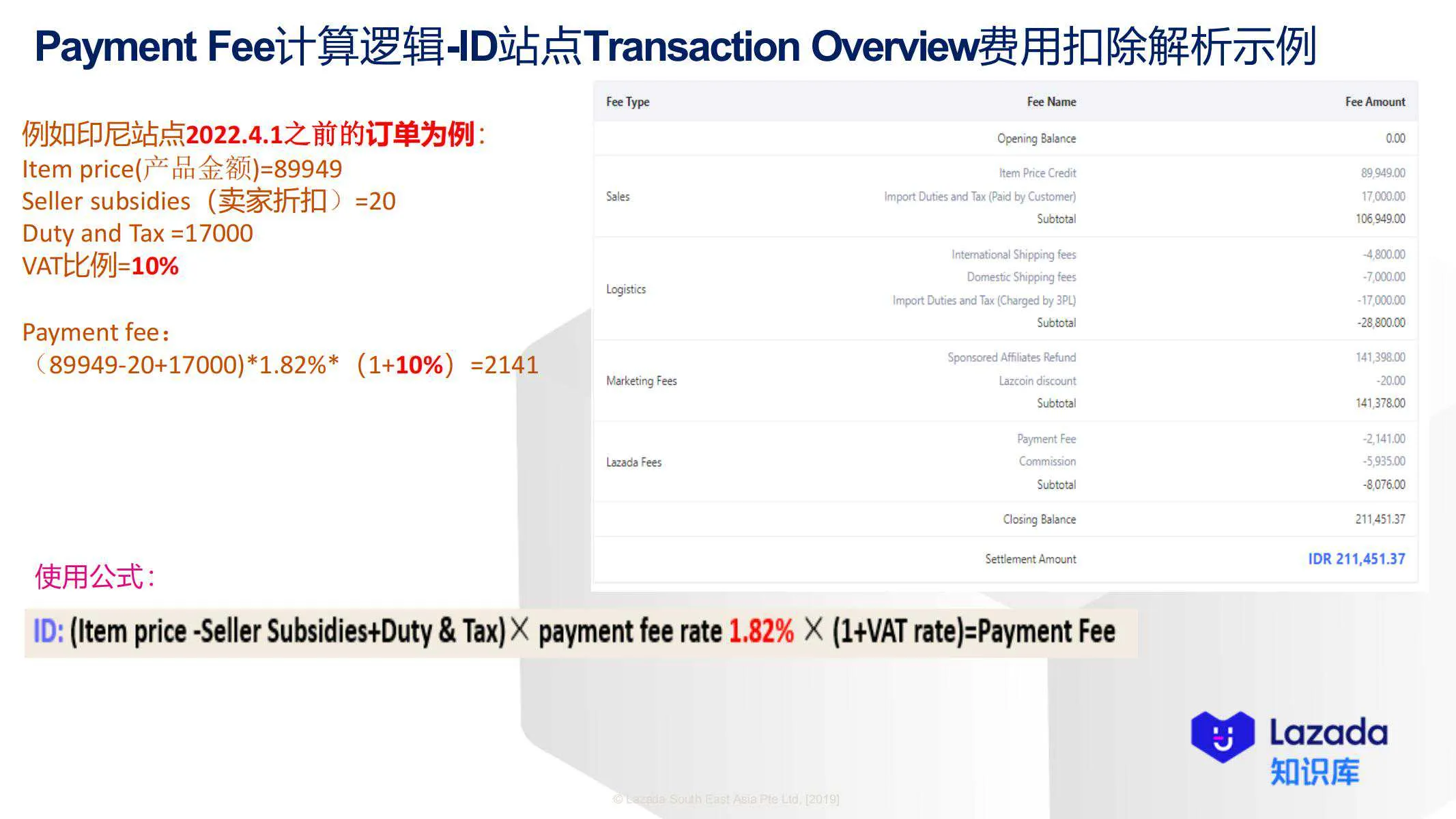 Payment Fee计算逻辑