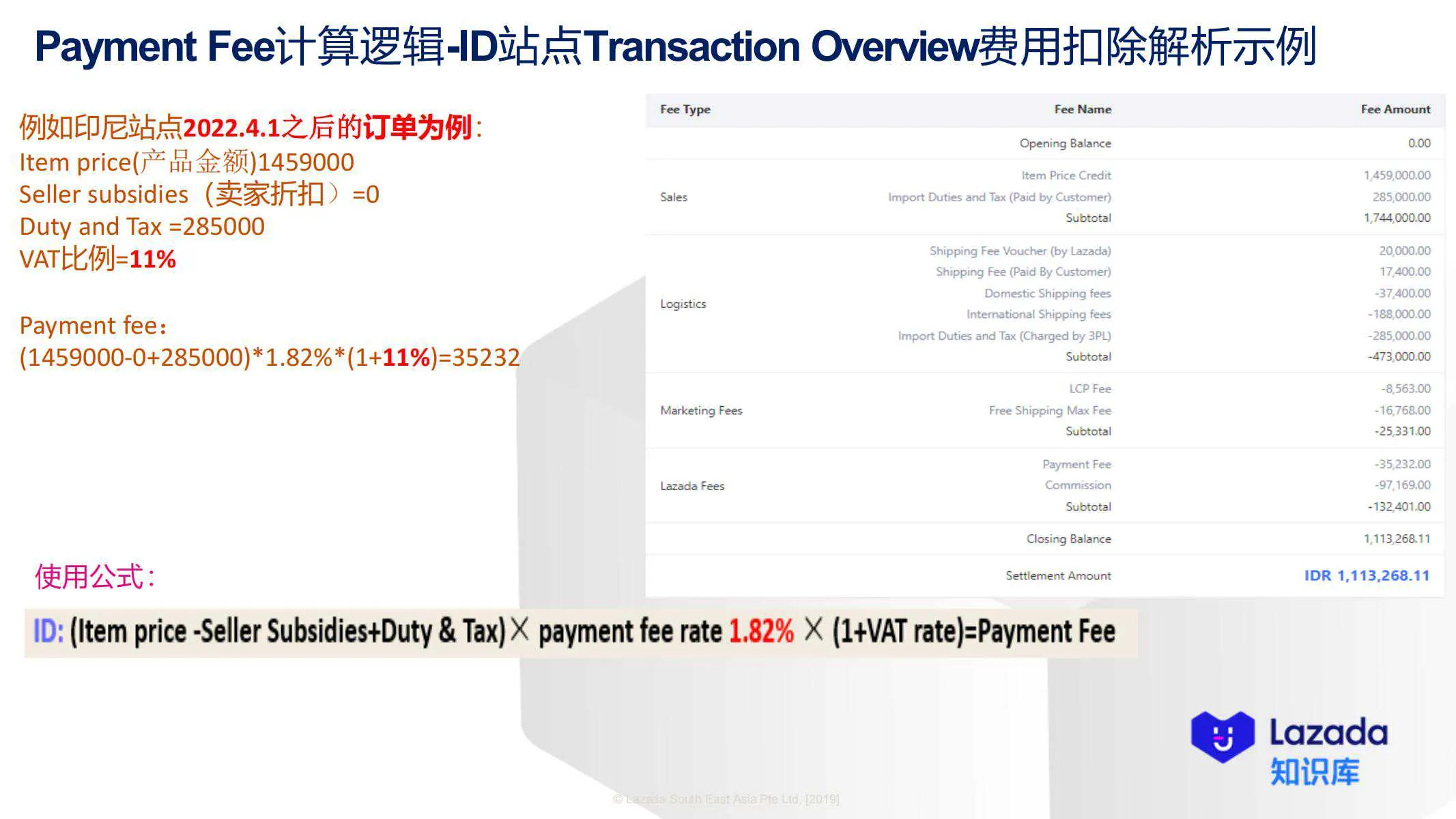 Payment Fee计算逻辑