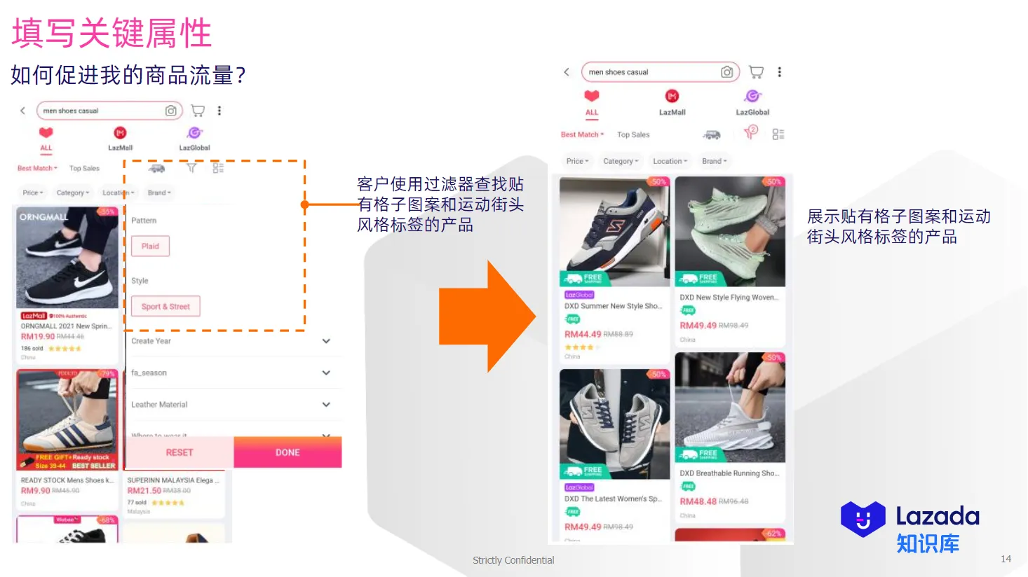 【Lazada知识大纲更新】内容得分