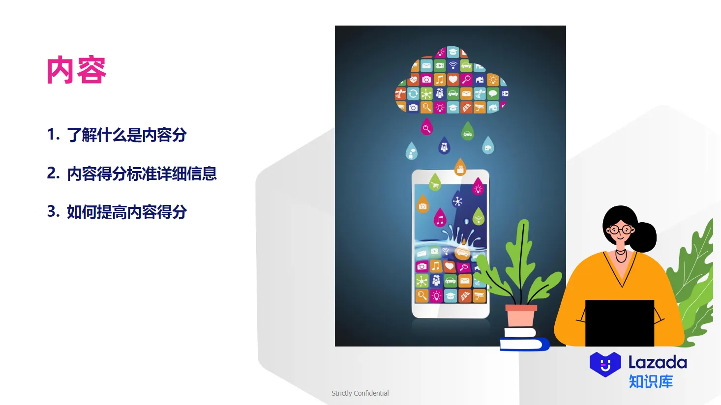 【Lazada知识大纲更新】内容得分