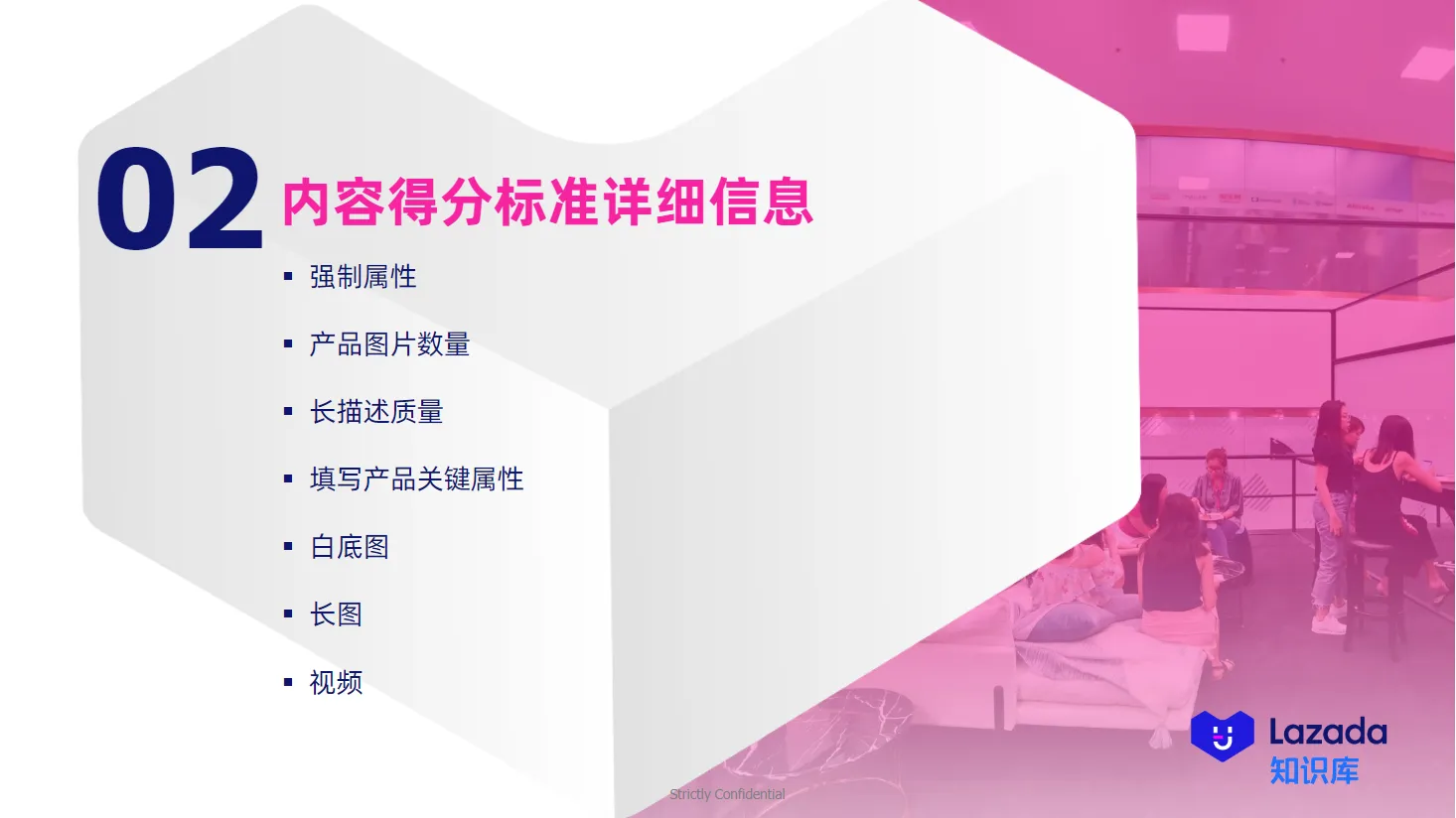 【Lazada知识大纲更新】内容得分