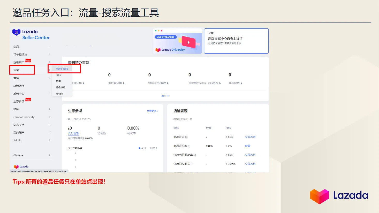 【Lazada知识大纲更新】ASC Traffic 邀品任务