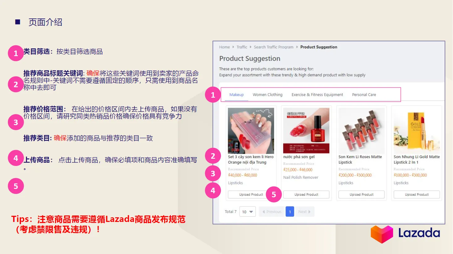 【Lazada知识大纲更新】ASC Traffic 邀品任务