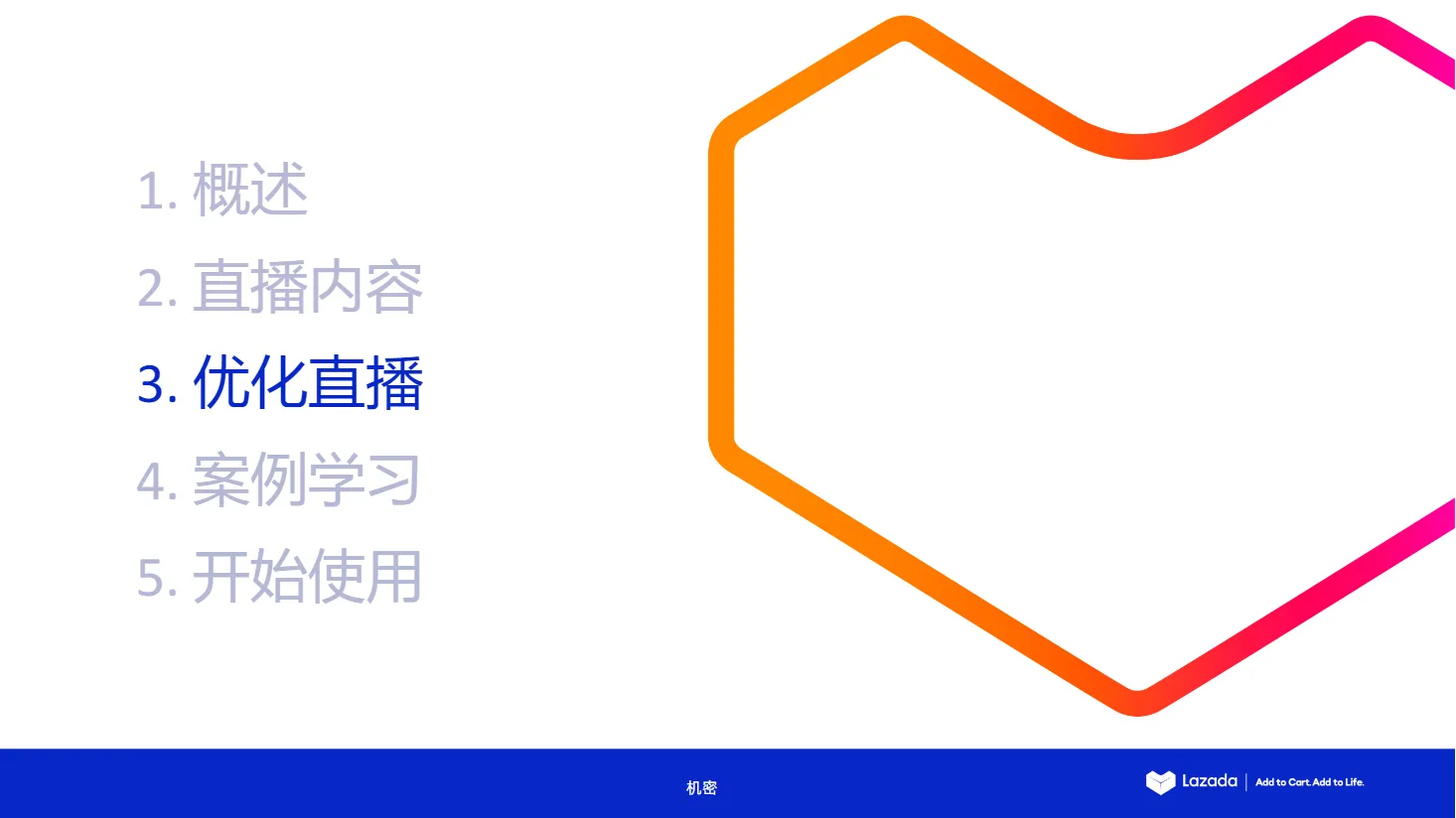 【Lazada知识大纲更新】LazLive简介