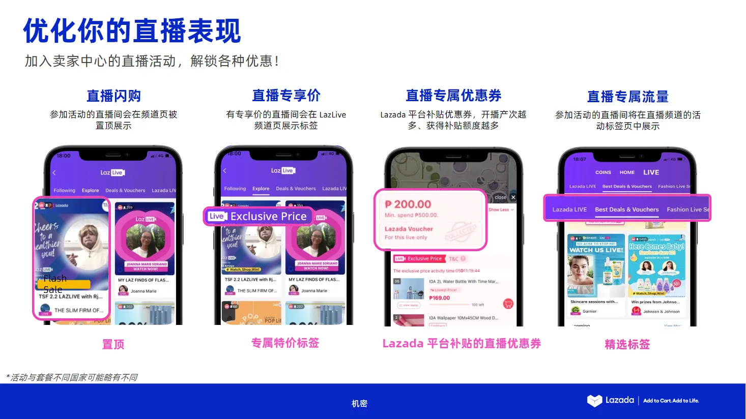 【Lazada知识大纲更新】LazLive简介