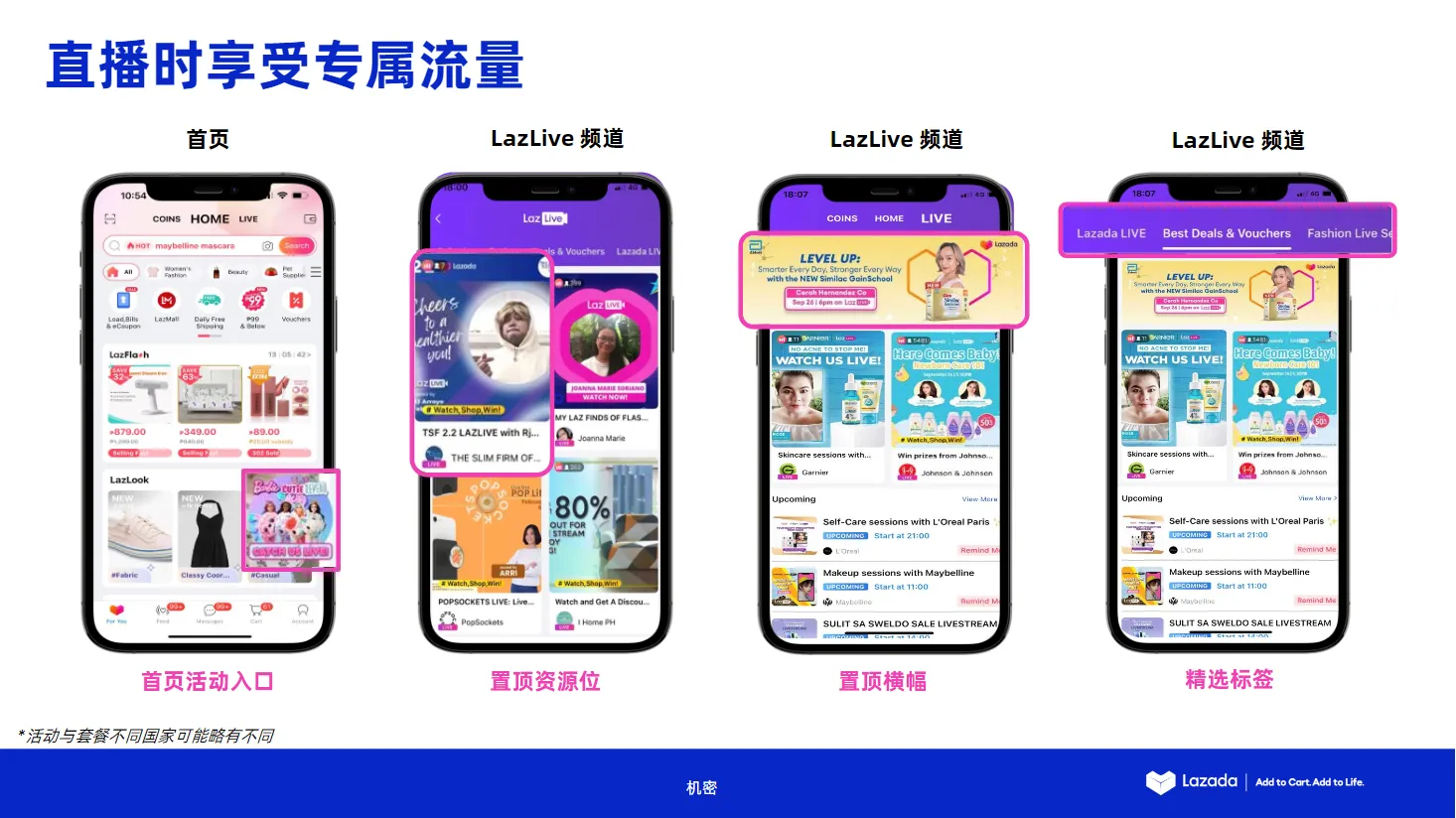 【Lazada知识大纲更新】LazLive简介