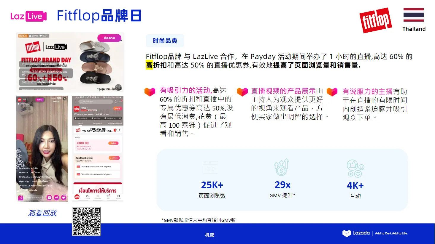 【Lazada知识大纲更新】LazLive简介