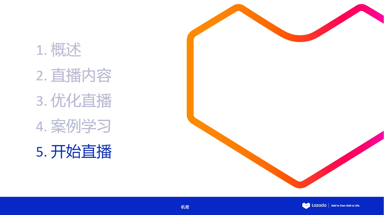 【Lazada知识大纲更新】LazLive简介