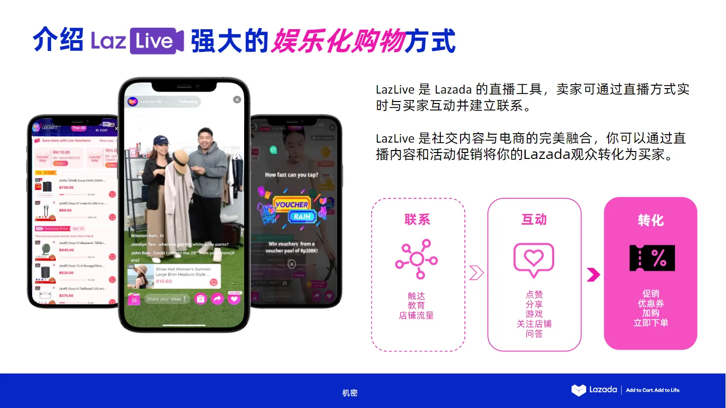 【Lazada知识大纲更新】LazLive简介