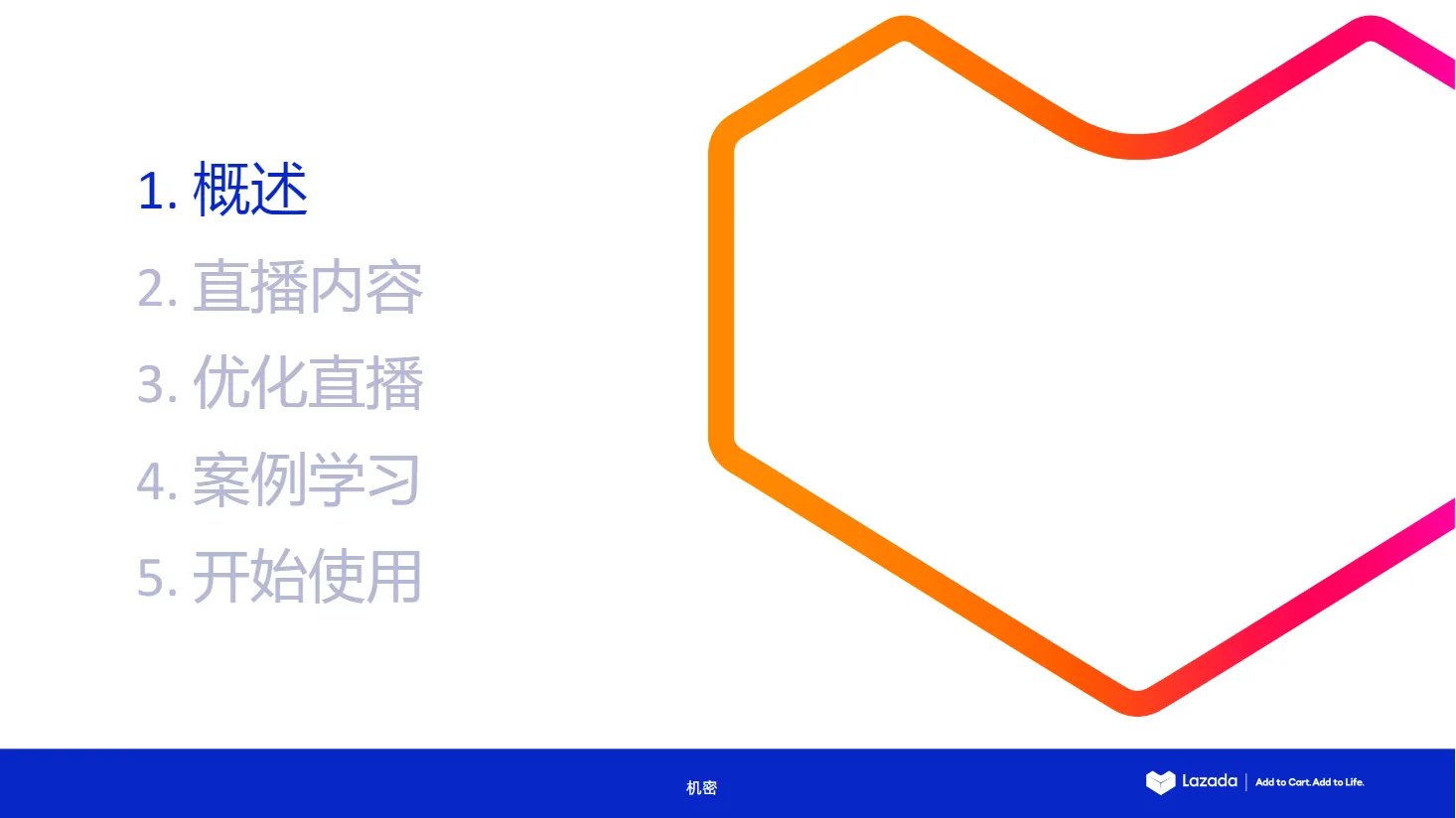 【Lazada知识大纲更新】LazLive简介