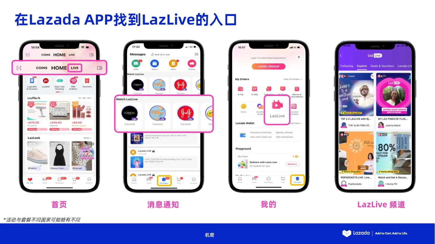 【Lazada知识大纲更新】LazLive简介