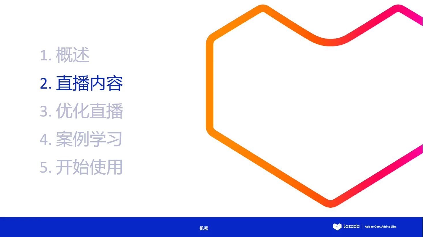 【Lazada知识大纲更新】LazLive简介