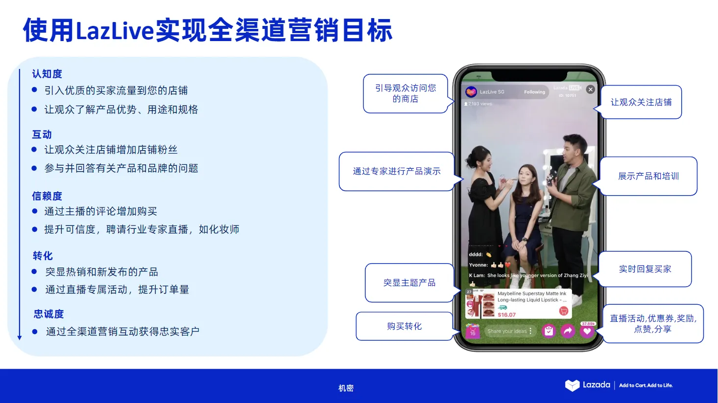 【Lazada知识大纲更新】LazLive简介