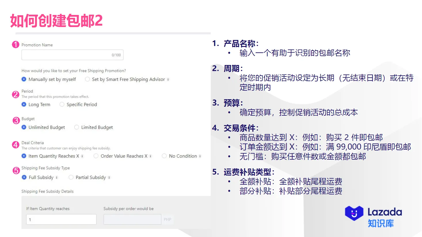 【Lazada知识大纲更新】包邮设置指南