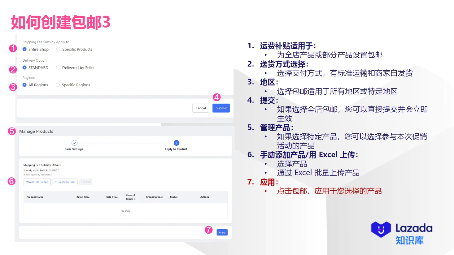 【Lazada知识大纲更新】包邮设置指南