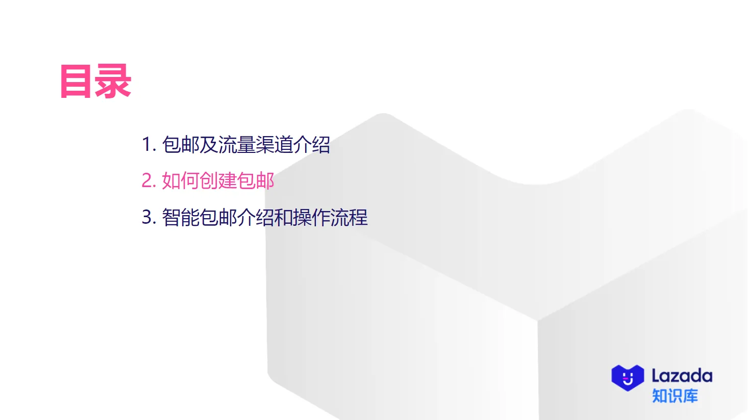 【Lazada知识大纲更新】包邮设置指南