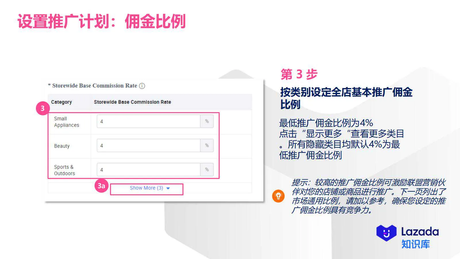【Lazada知识大纲更新】超级联盟简介&amp;如何设置