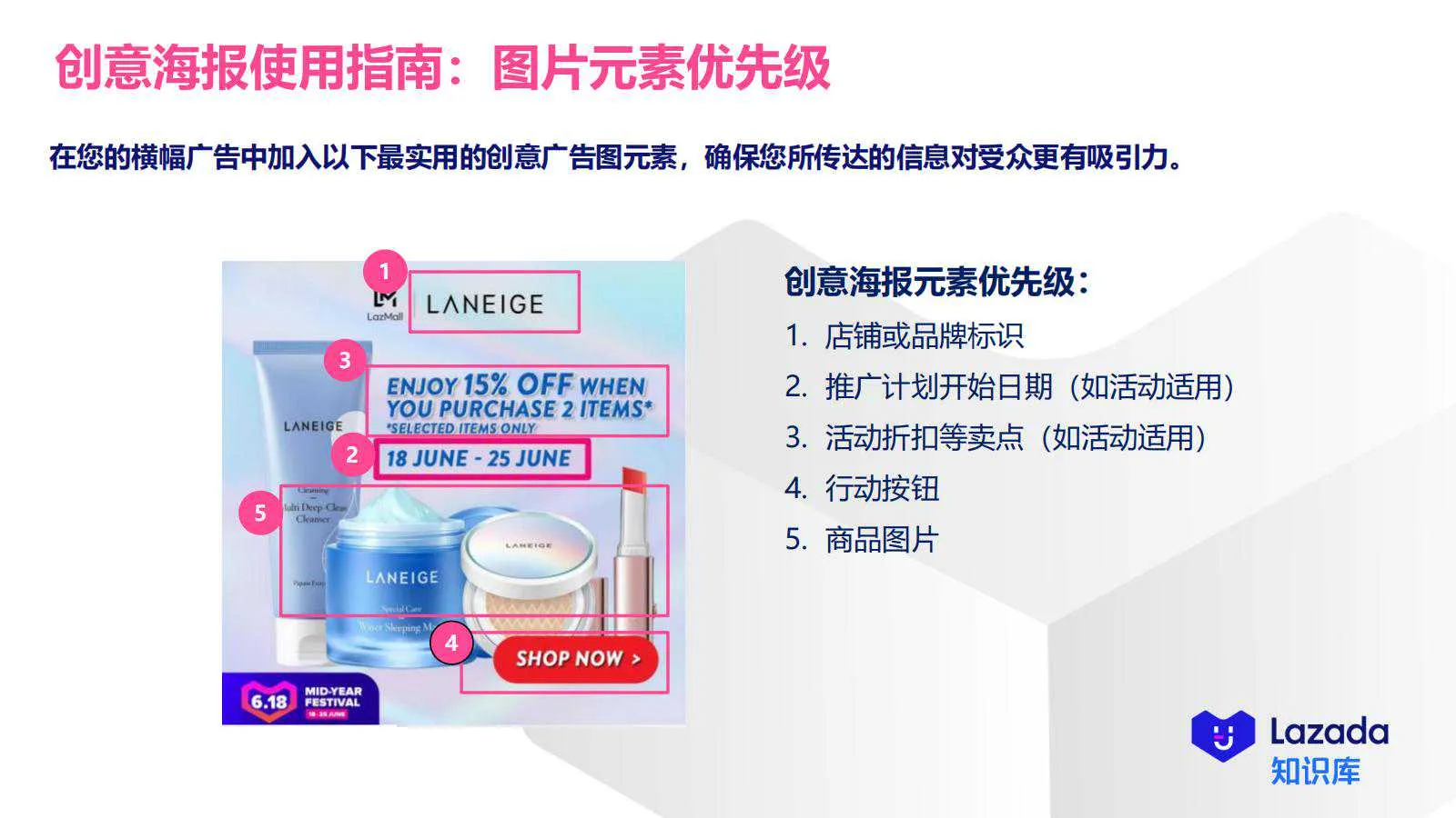 【Lazada知识大纲更新】超级联盟简介&amp;如何设置