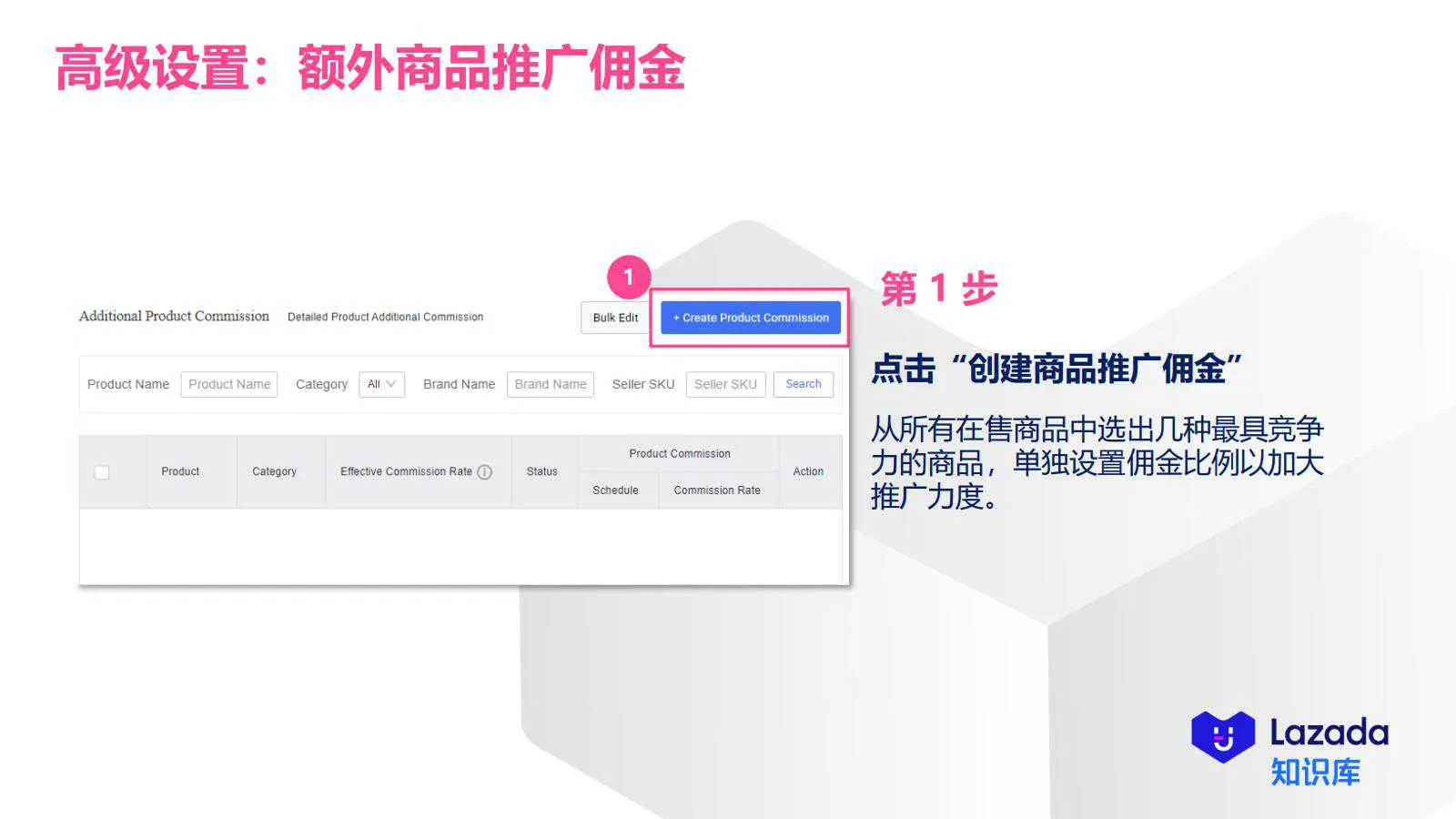 【Lazada知识大纲更新】超级联盟简介&amp;如何设置
