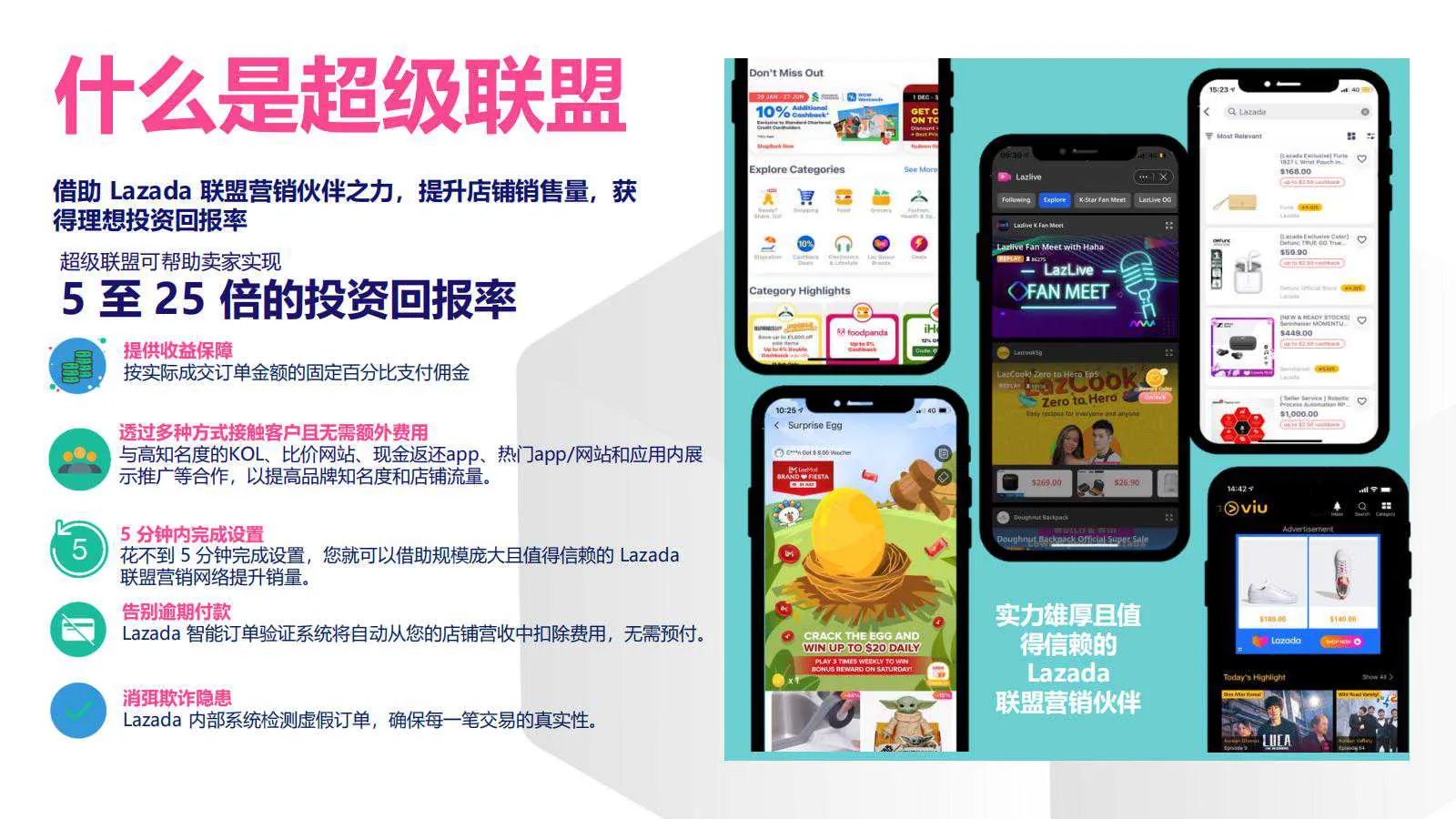 【Lazada知识大纲更新】超级联盟简介&amp;如何设置