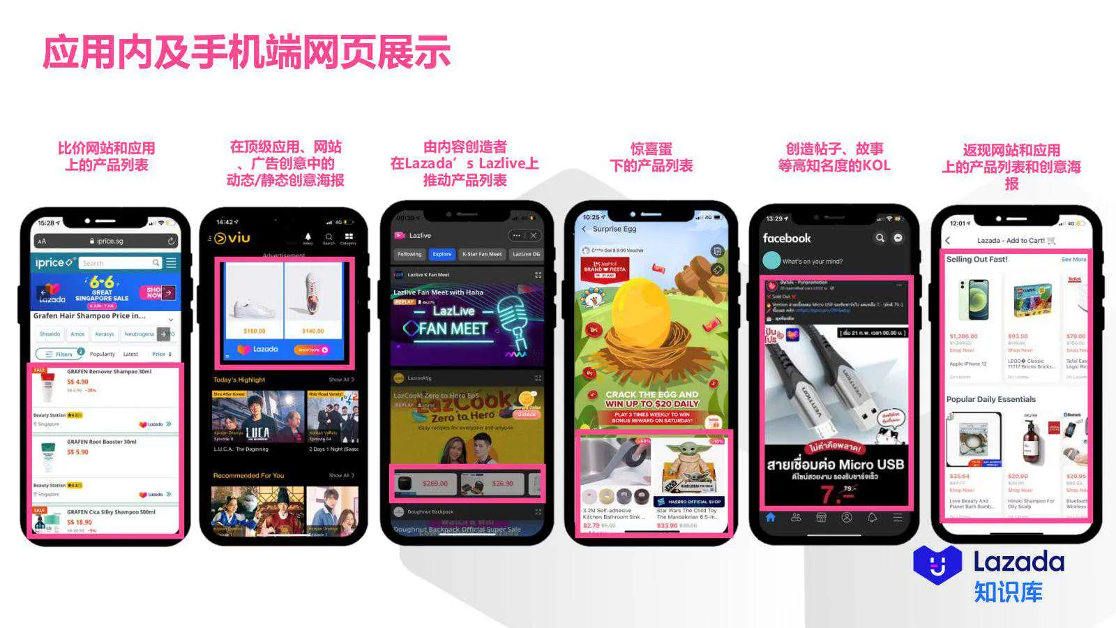 【Lazada知识大纲更新】超级联盟简介&amp;如何设置