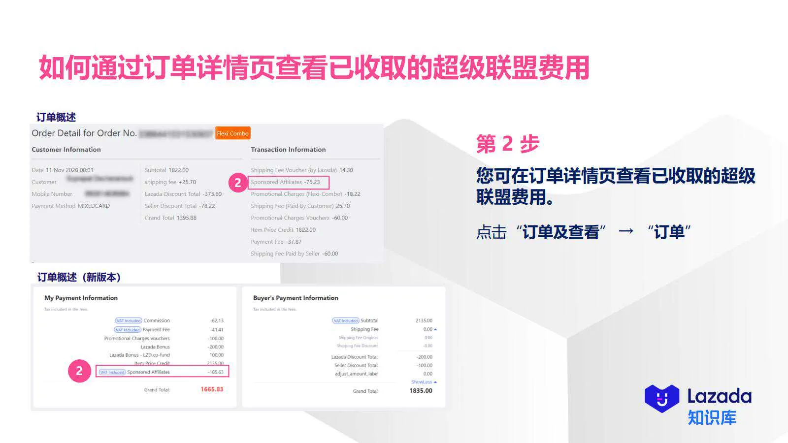 【Lazada知识大纲更新】超级联盟_归因&amp;费用