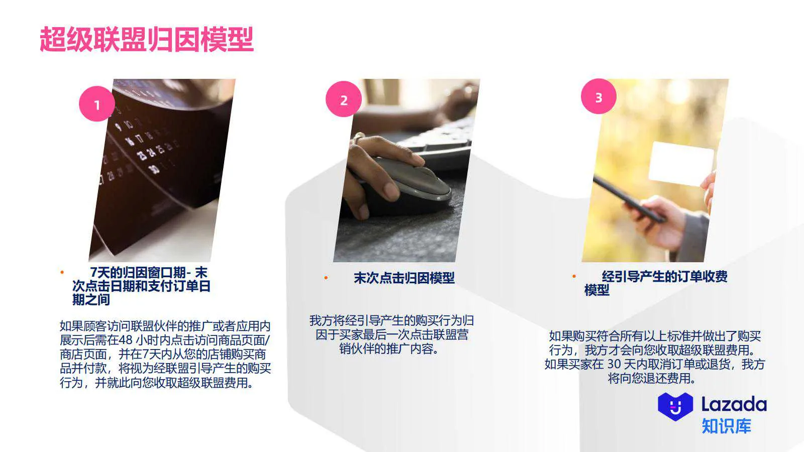 【Lazada知识大纲更新】超级联盟_归因&amp;费用