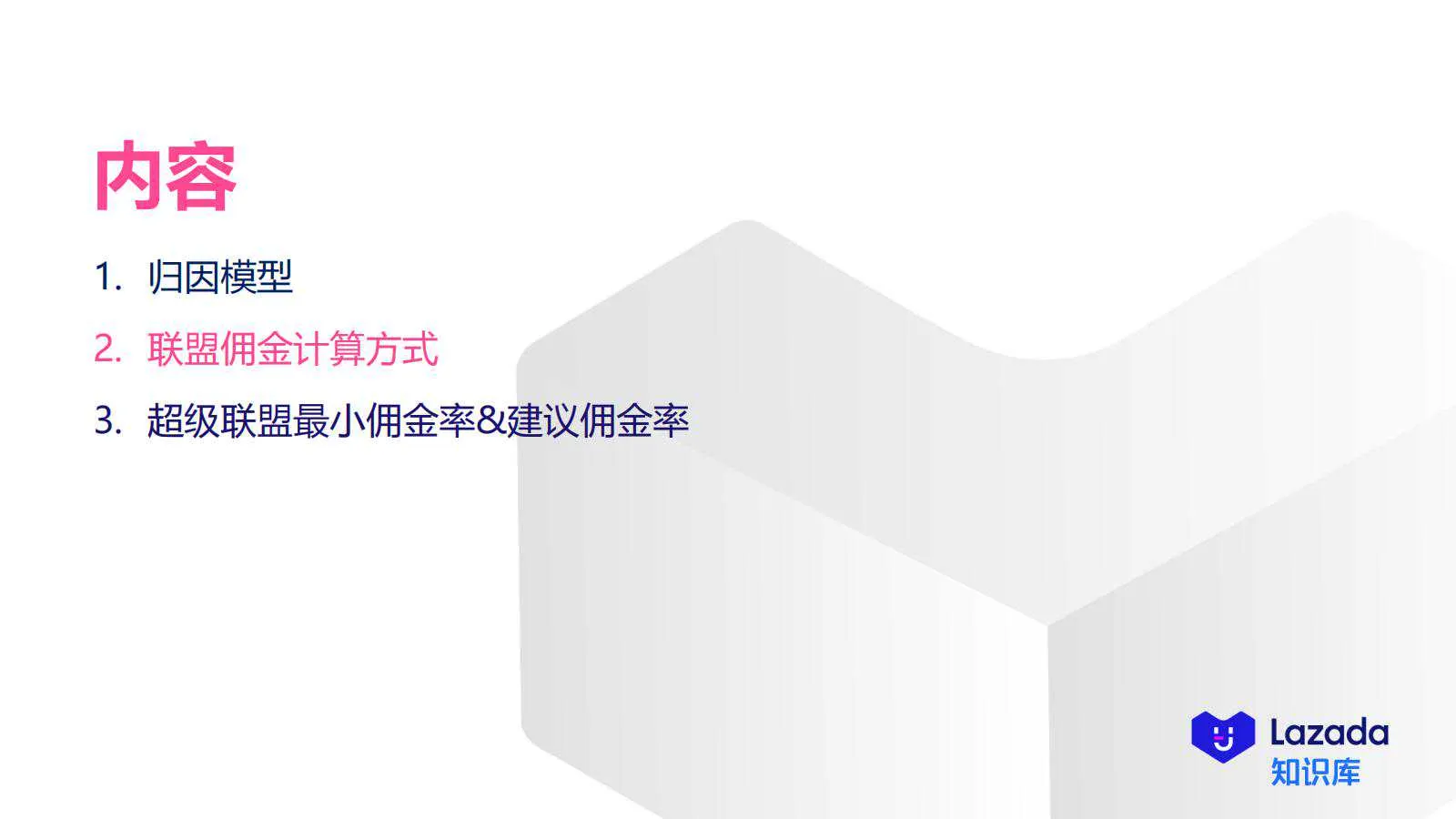 【Lazada知识大纲更新】超级联盟_归因&amp;费用