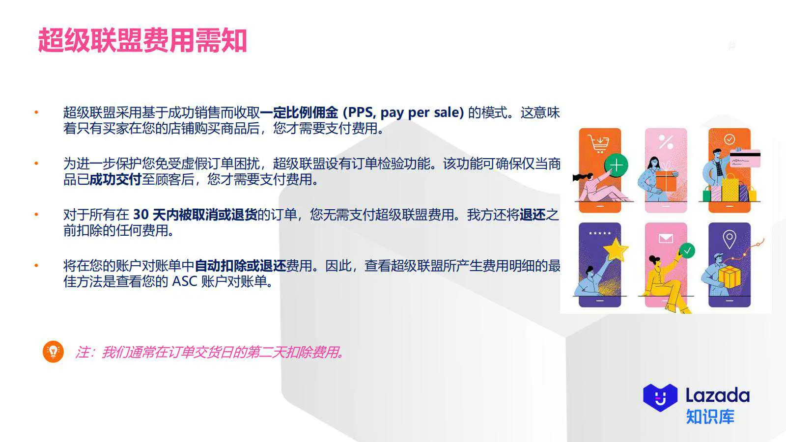 【Lazada知识大纲更新】超级联盟_归因&amp;费用